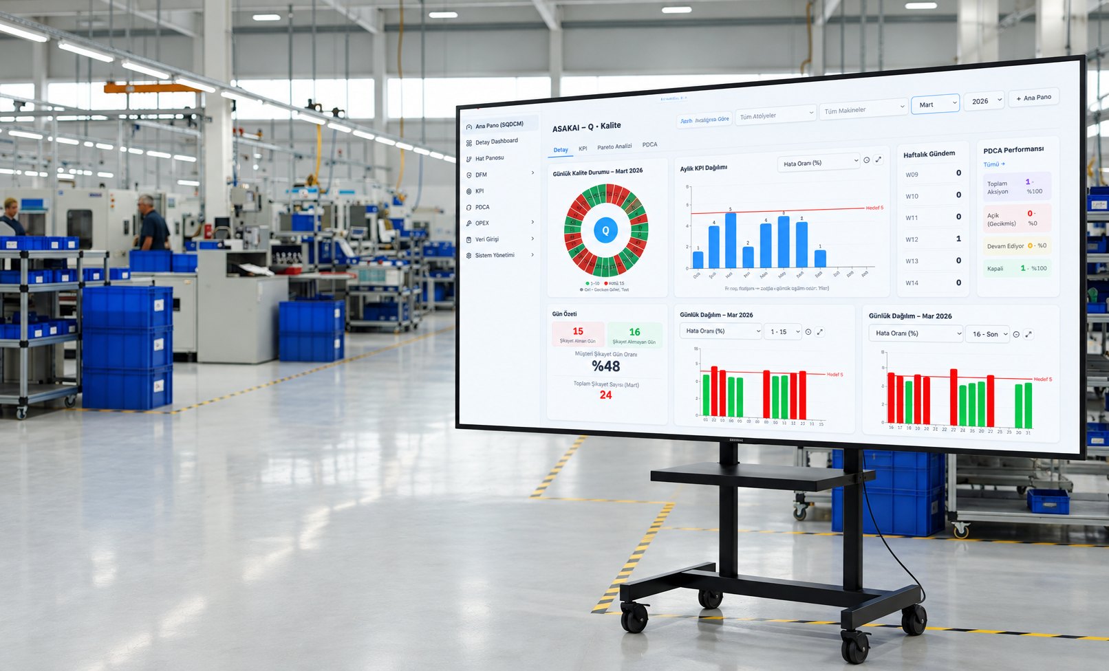 Fabrika sahasında OpXSuite panosu gösteren büyük ekran (temsili görsel)